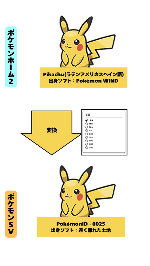 ネタバレ注意 ↓ ↓_20260917_185137_0000