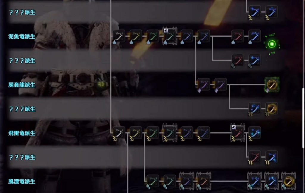 マグダラオス亜種は水属性 太刀の派生図からみる 復活 新モンスター考察 その2 Mhwアイスボーン となりのモンスター屋さん となもん モンハンラ ポケモン 特撮 ゲーム関連ブログ マグダラオス亜種は水属性 太刀の派生図からみる 復活 新モンスター考察 その2 Mhwアイスボーン となりのモンスター屋さん となもん モンハンラ ポケモン 特撮 ゲーム関連ブログ