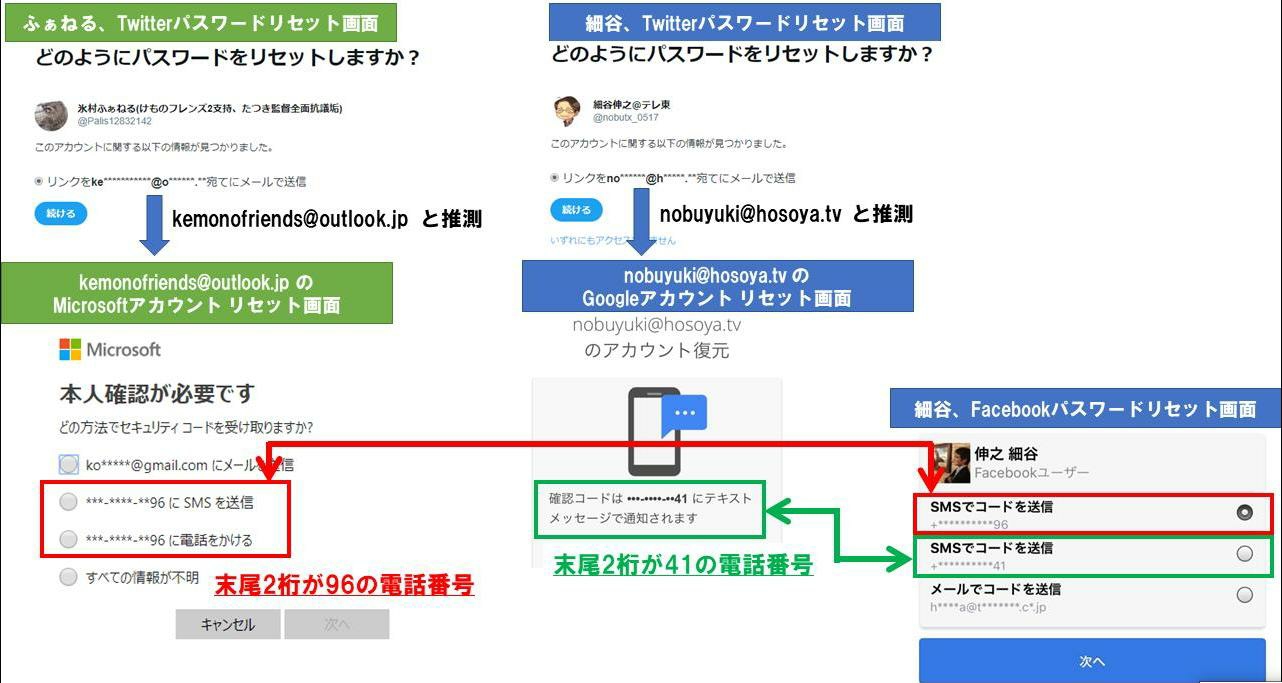 アニポケのp けものフレンズプロデューサーが自演による炎上か ホントにこの人をポケモンに関わらせていいの となりのモンスター屋さん となもん モンハンライズ ポケモン剣盾 特撮 ゲーム関連ブログ