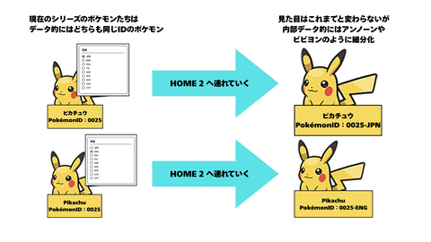 別のすがたへ切り替え_20260917_185105_0000