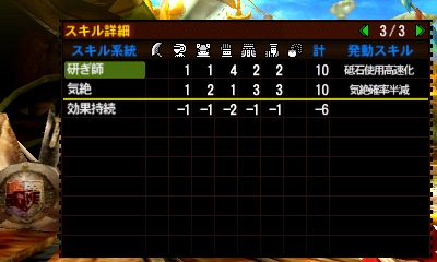 モンハンライズ 今作のスキルシステムを解説 基本ワールドと同じ仕様で 新旧のいいとこ取りになっている模様 Mhrise となりのモンスター屋さん となもん モンハン ポケモン 特撮 ゲーム関連ブログ モンハンライズ 今作のスキルシステムを解説 基本ワールドと同じ仕様で 新旧のいいとこ取りになっている模様 Mhrise となりのモンスター屋さん となもん モンハン ポケモン 特撮 ゲーム関連ブログ