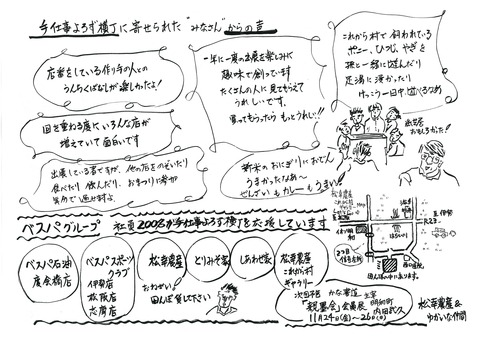 手仕事市2