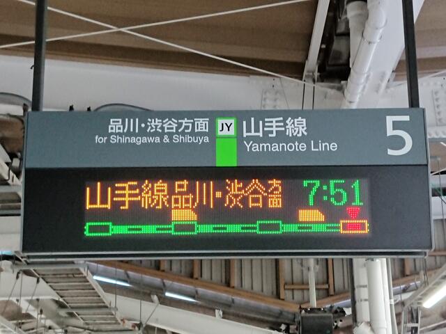 山手線 駅名板 所要時間案内標 山手線 駅名板 所要時間案内標