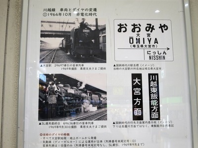 JR大宮駅（後編）～新幹線は高架、川越線は地下！ 川越線は開業