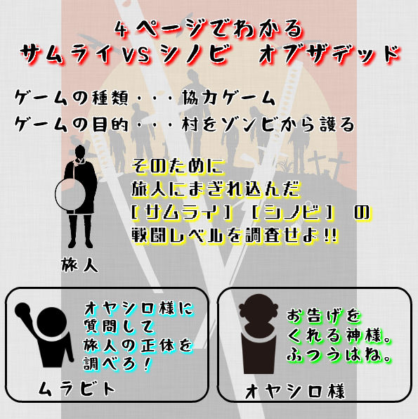 雑に説明する サムライvsシノビ オブザデッド 松本博のり As Tsukubagames 雑に説明する サムライvsシノビ オブザデッド 松本博のり As Tsukubagames