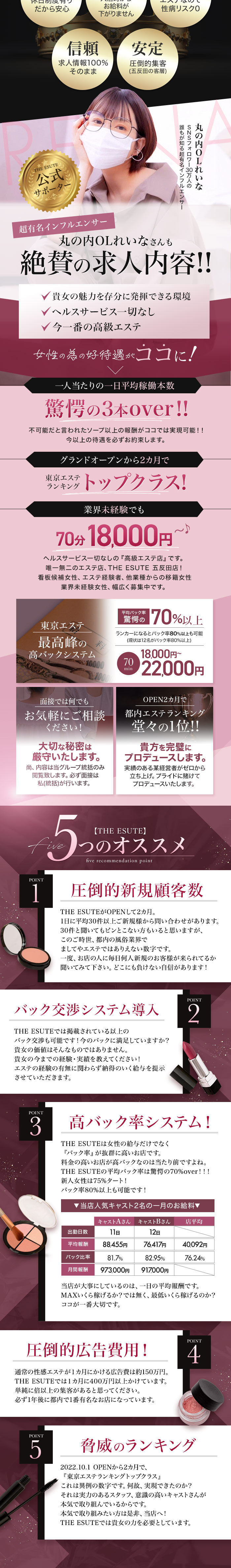急募インフォメーション