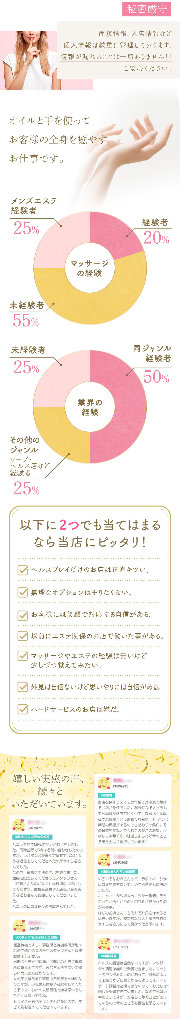 急募インフォメーション