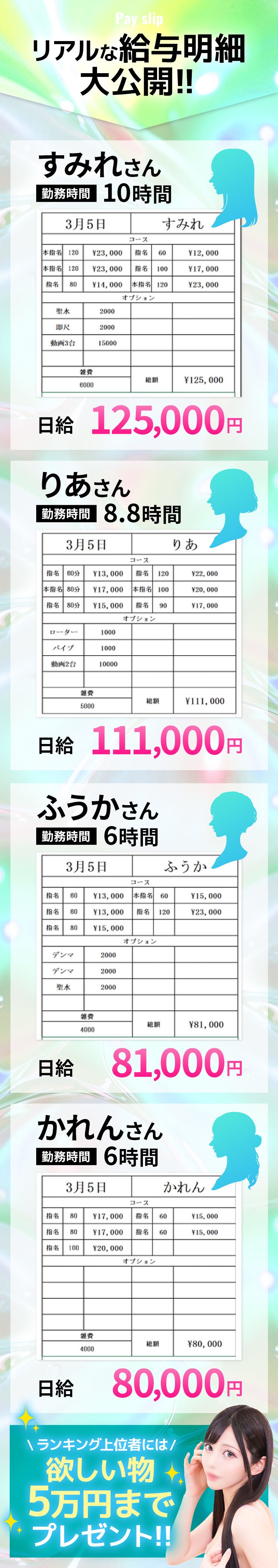 急募インフォメーション