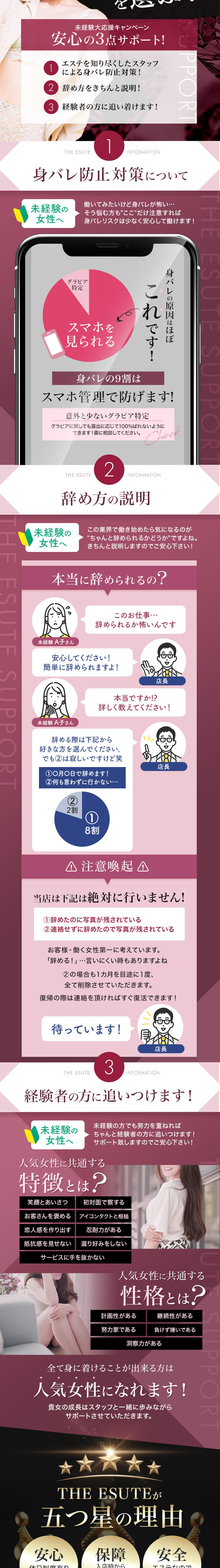 急募インフォメーション