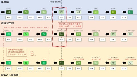 プレゼンテーション1