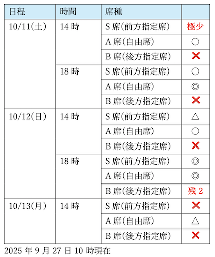 スクリーンショット 2025-09-27 11.03.36