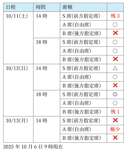 スクリーンショット 2025-10-06 9.12.14