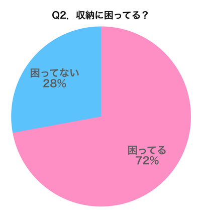 スクリーンショット 2019-03-08 9.20.09
