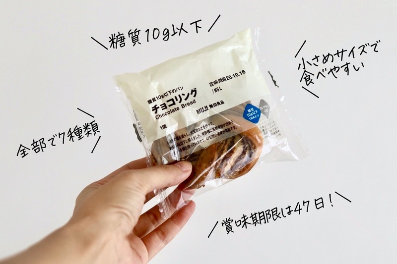 無印良品・パン