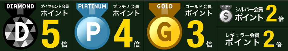 楽天イーグルス応援キャンペーン