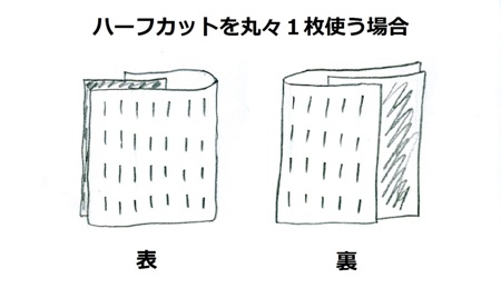 ハーフカット丸々使うバージョン