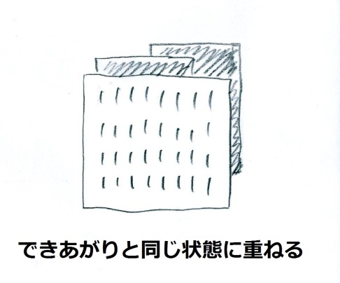 出来上がりと同じように重ねましょう♪
