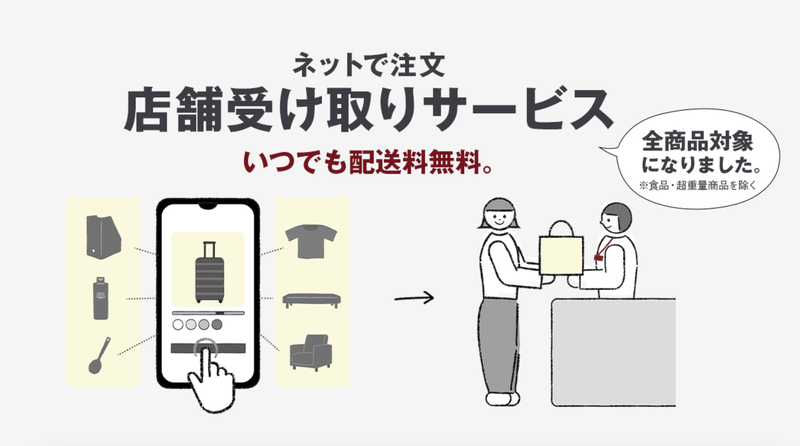 スクリーンショット 2022-09-30 22.55.13