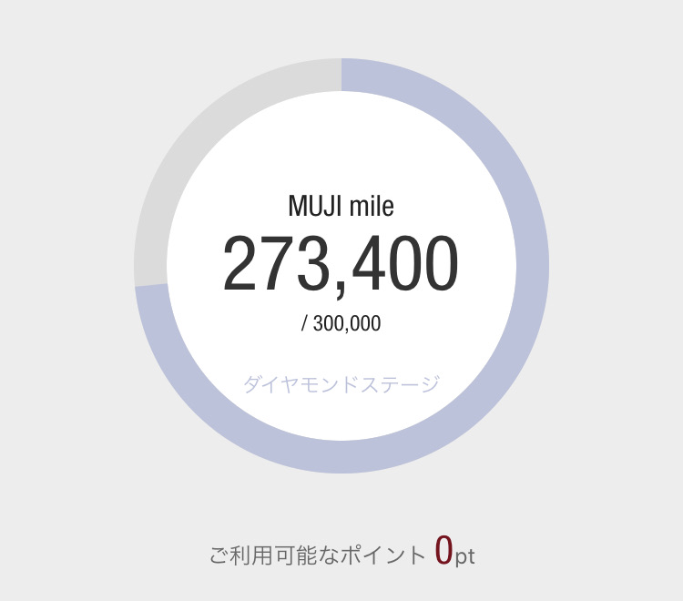 FullSizeRender