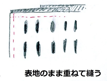 端から5mm位のところを縫います♪