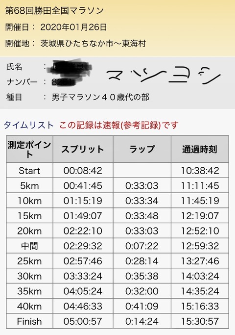 6A514021-CD02-4874-A9DF-6A3739CE6642