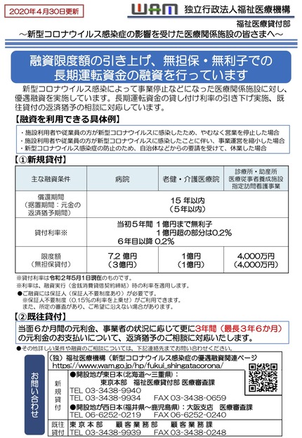 福祉医療機構コロナ融資