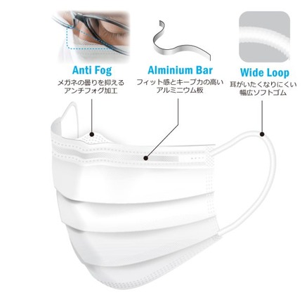アンチフォグ