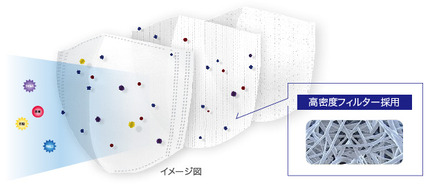 3D¥µ¡¼¥¸¥«¥ë¥Þ¥¹¥¯