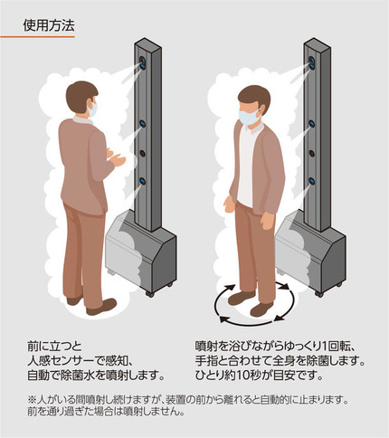 フロムジースタンド