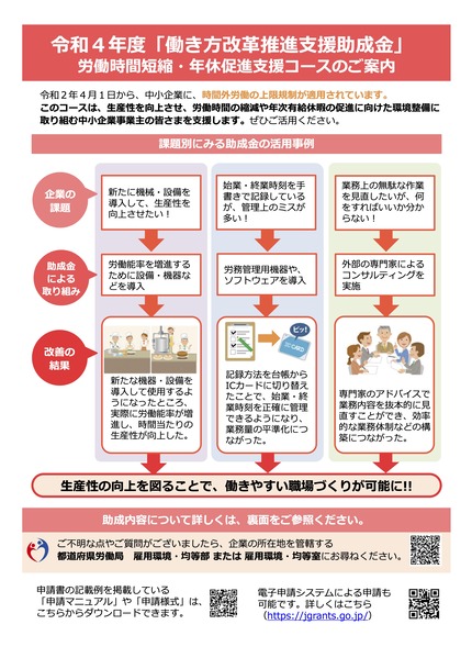 2022働き方改革支援助成金