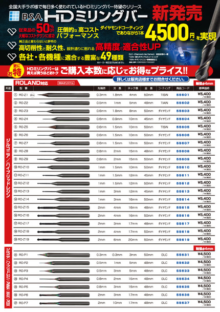 HDミリングバー
