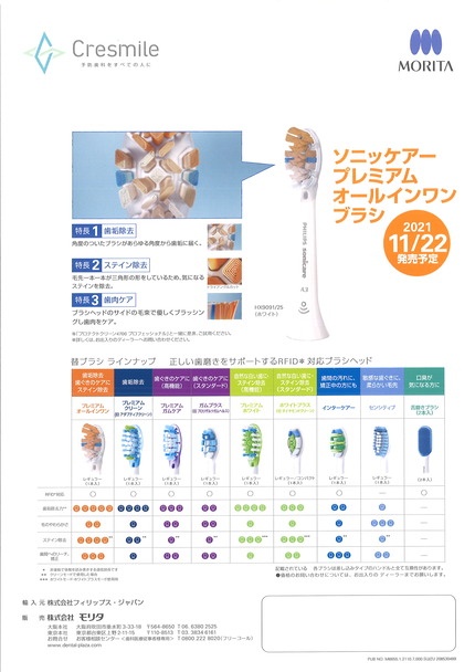 ソニッケアープレミアムオールインワンブラシ