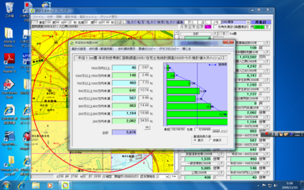 大分県 宮崎県 福岡県 歯科医院 開業 改装 ステリHCLO