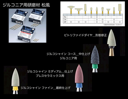 松風＿研磨用バー