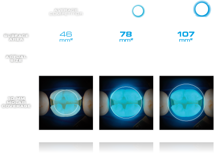 valo_grand_surfacearea