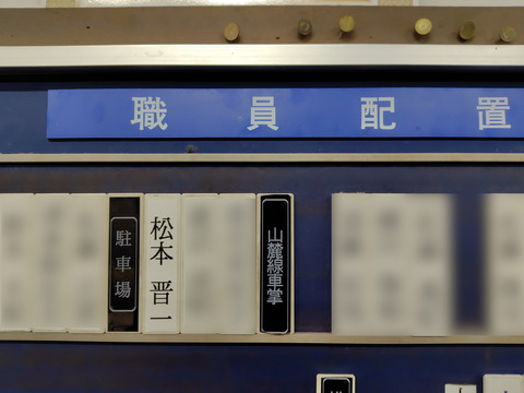 配置表2