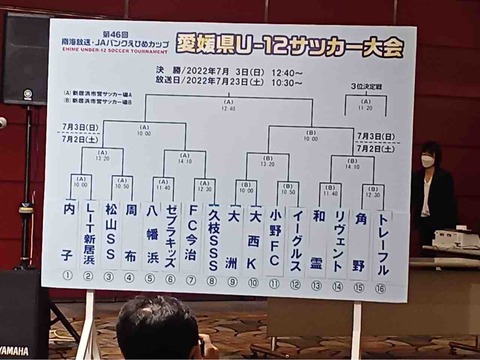 第46回南海放送 Jaバンクえひめカップ愛媛県u 12サッカー大会 松山サッカースクール 美しく勝利せよ