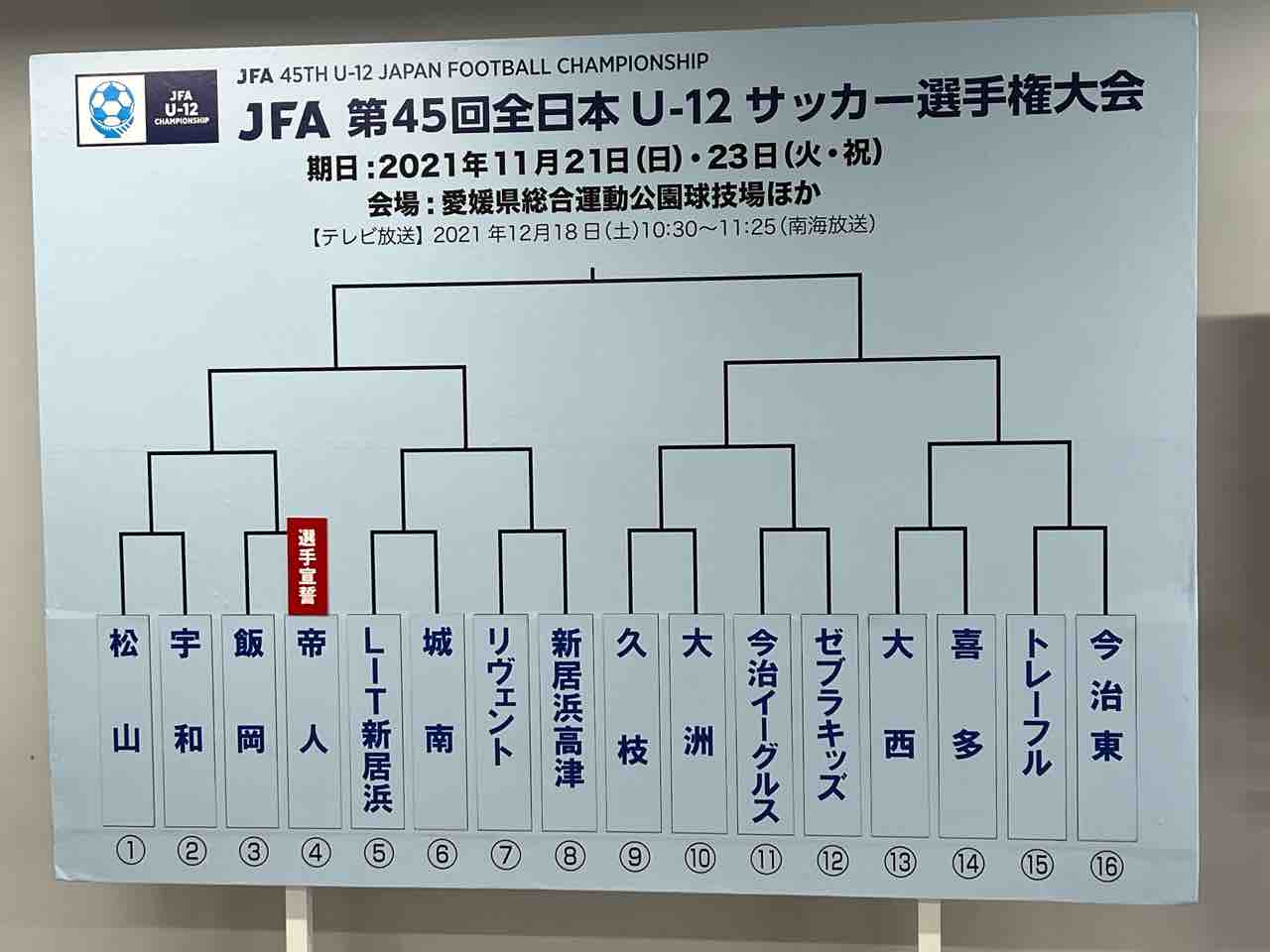 Jfa 第45回 全日本u 12サッカー選手権大会 愛媛県大会 抽選会 松山サッカースクール 美しく勝利せよ Jfa 第45回 全日本u 12サッカー選手権大会 愛媛県大会 抽選会 松山サッカースクール 美しく勝利せよ