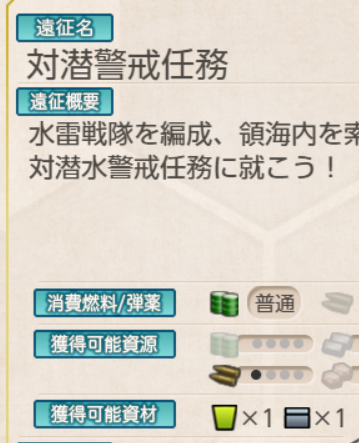 バケツ収拾の効率化 だいたい艦これ