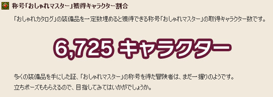 ２周年 ドラゴンクエストx 国勢調査の結果が公式で発表 アストルティア ドラクエ10攻略 セレブログ