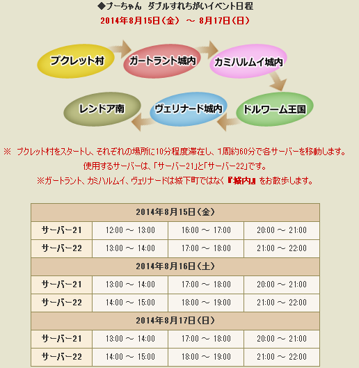 3ds 今日から1週間限定 プーちゃんのぶらりおさんぽスタート ダブルすれ違いイベント ドラクエ10攻略 セレブログ 3ds 今日から1週間限定 プーちゃんのぶらりおさんぽスタート ダブルすれ違いイベント ドラクエ10攻略 セレブログ