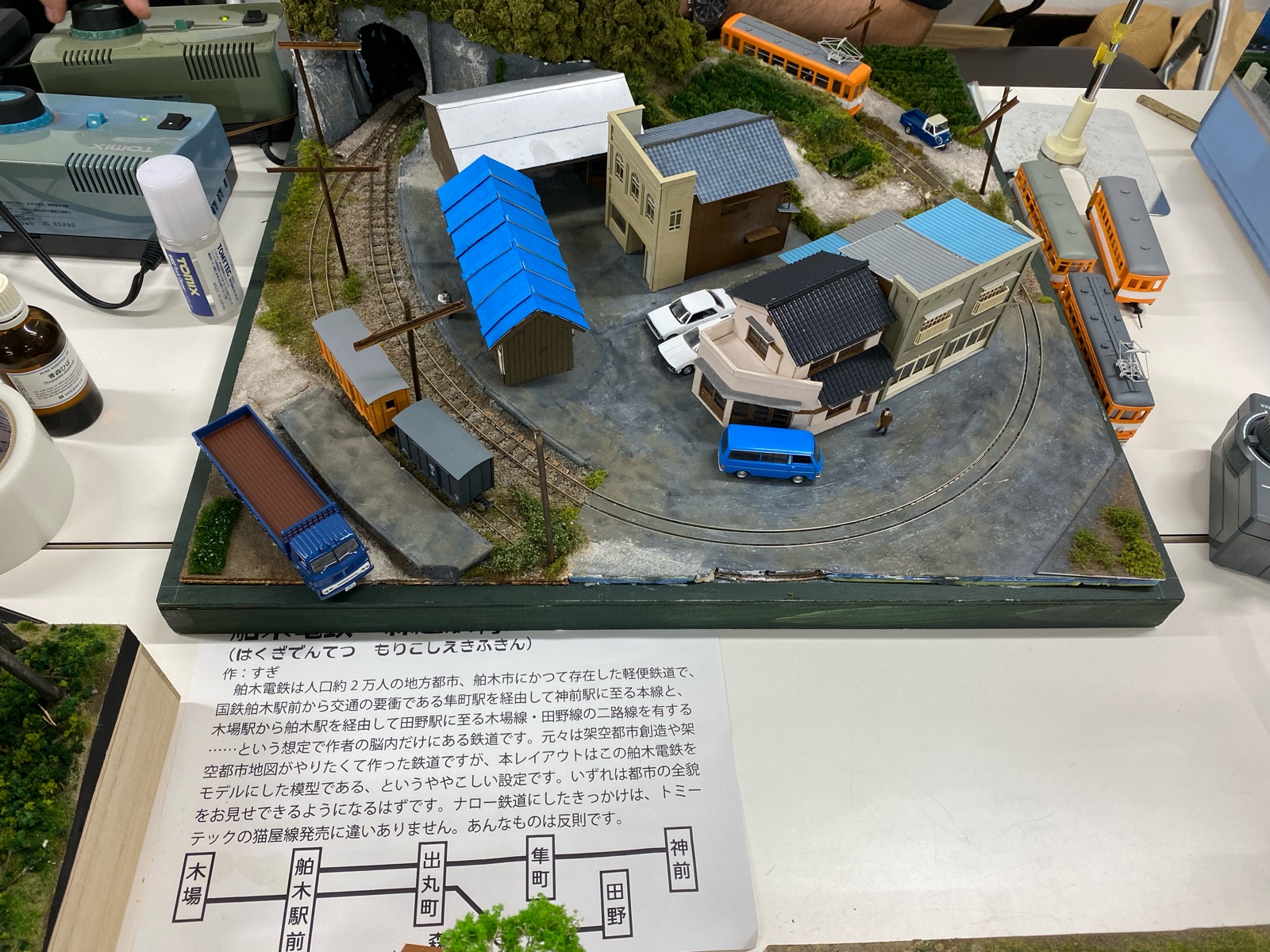 第18回軽便鉄道模型祭に出展しました : mattoの工作＆探索記