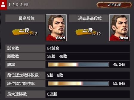 Virtua Fighter esports_20210704144339