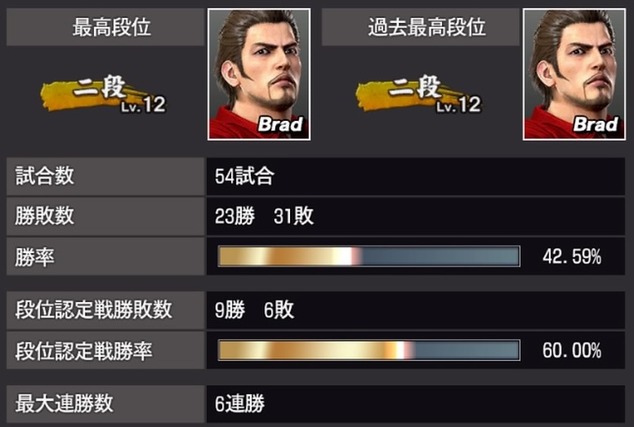 Virtua Fighter esports_20210619161353