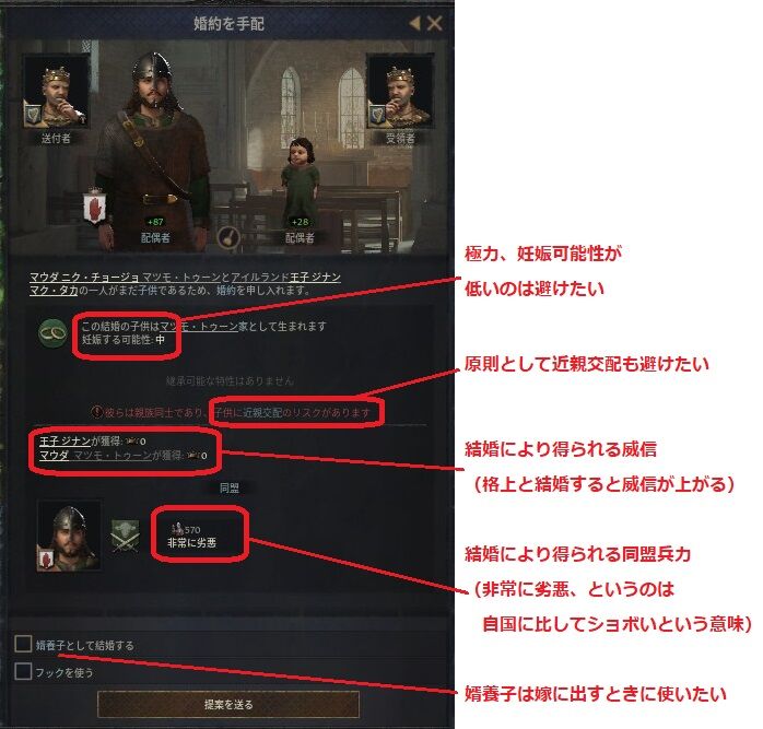 steam crusader kings 3 steam crusader kings 3