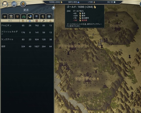 2都市収入