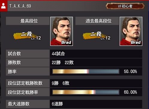 Virtua Fighter esports_20210615213612
