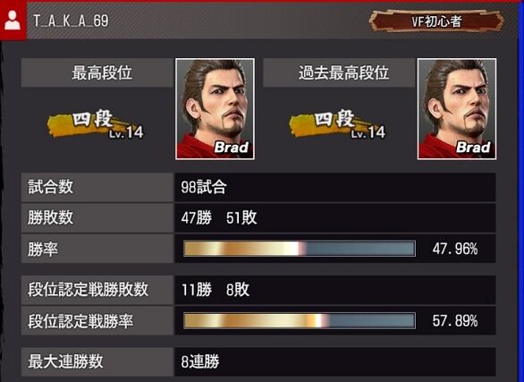 Virtua Fighter esports_20210710122229
