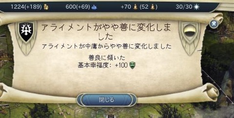 2アライメントが変化しつつある