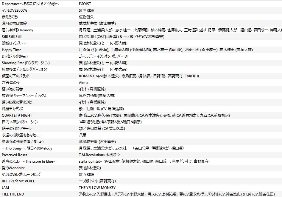 Itunes復元記念のプレイリスト晒し 闇路